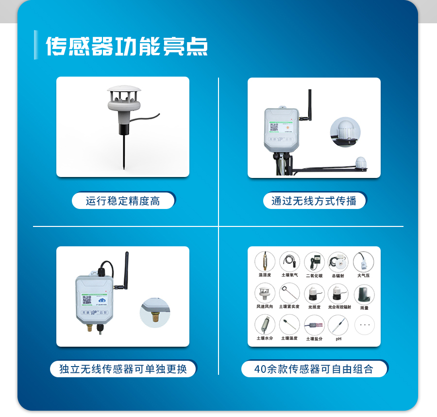 TP-WMS-1氣象監(jiān)測(cè)系統(tǒng)