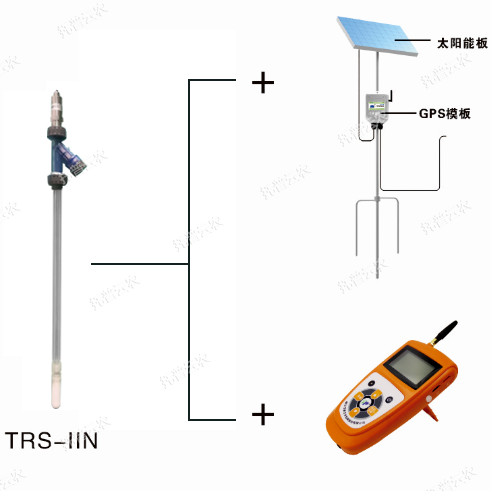 土壤水勢測定儀工作原理是什么？